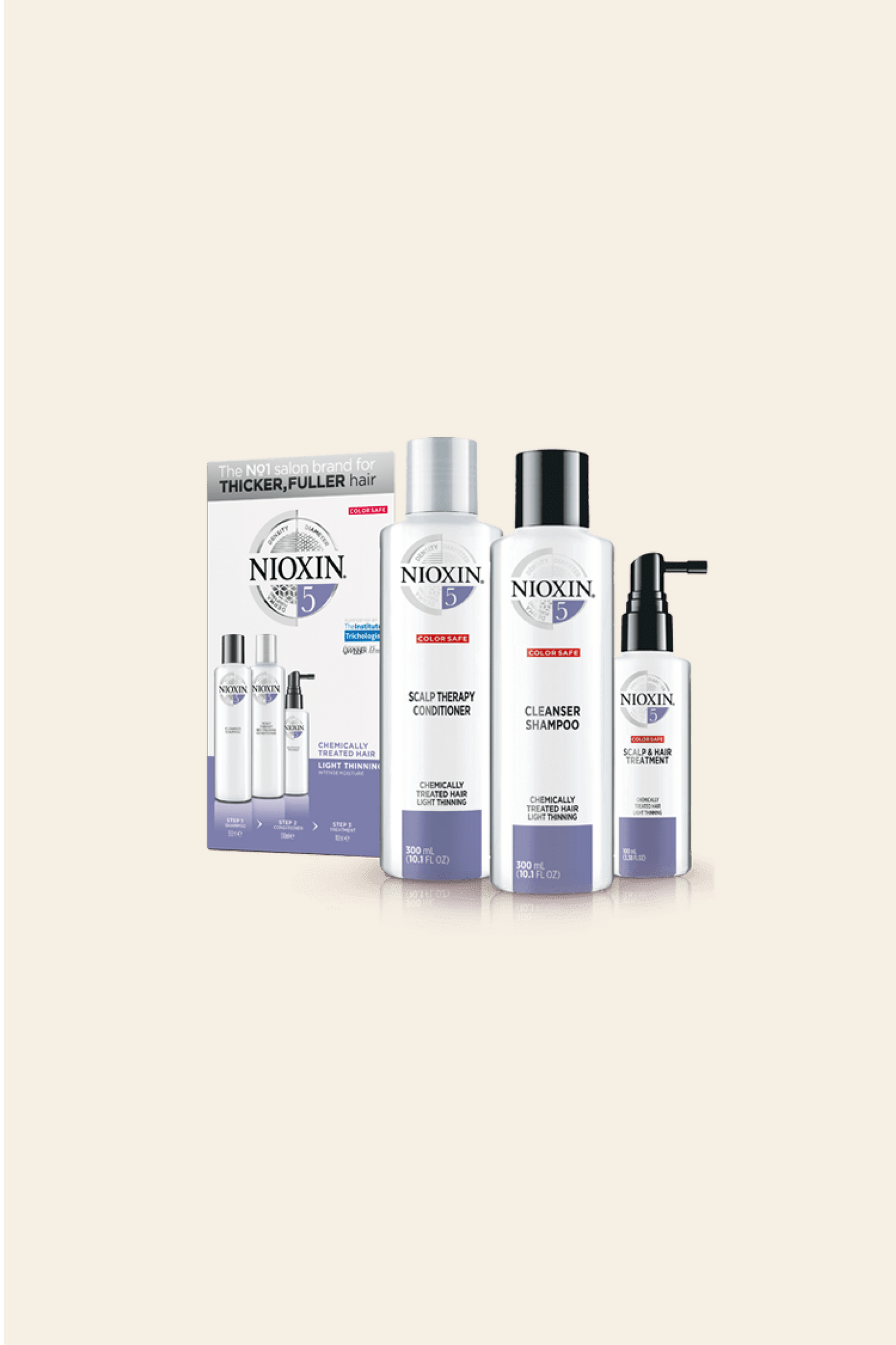 Kit 5 Chemically Treated Light