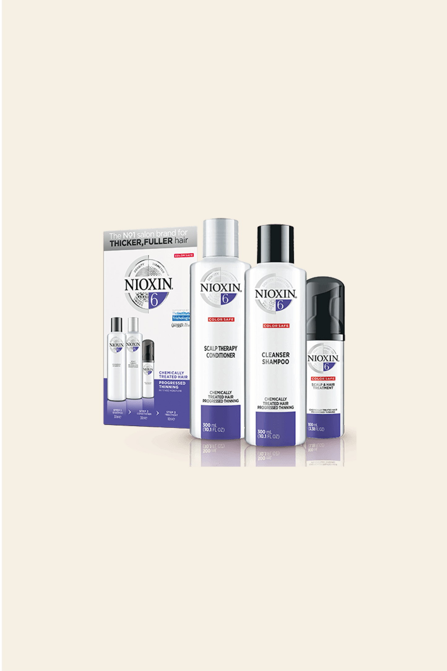 Kit 6 Chemically Treated Progressed