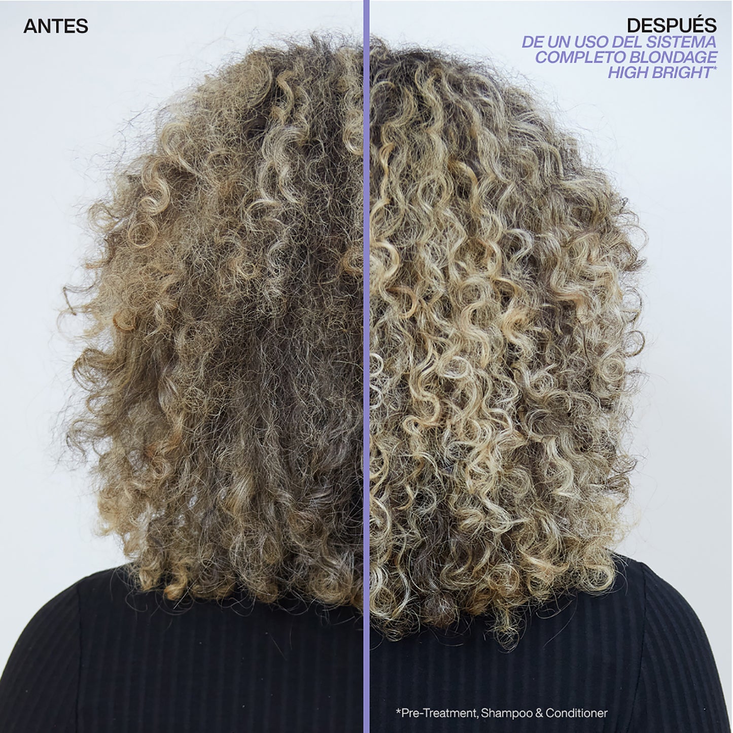 Treatment Blondage High Bright